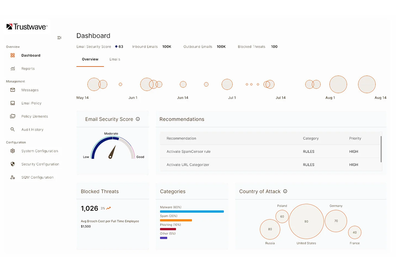 dashboard-v2-final(1)